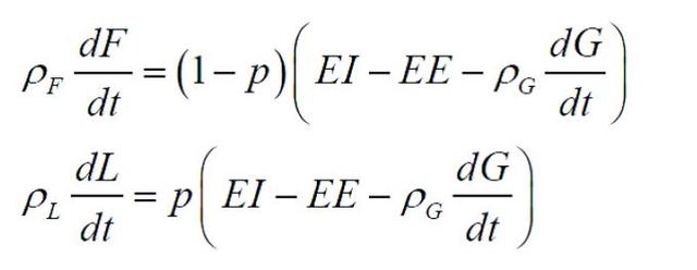 宽客网,量化投资,宽客俱乐部